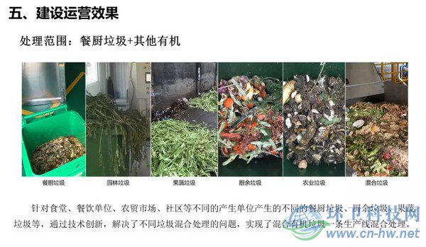 單位定點(diǎn)＋相對(duì)集中——有機(jī)垃圾處理設(shè)施建設(shè)運(yùn)營(yíng)
