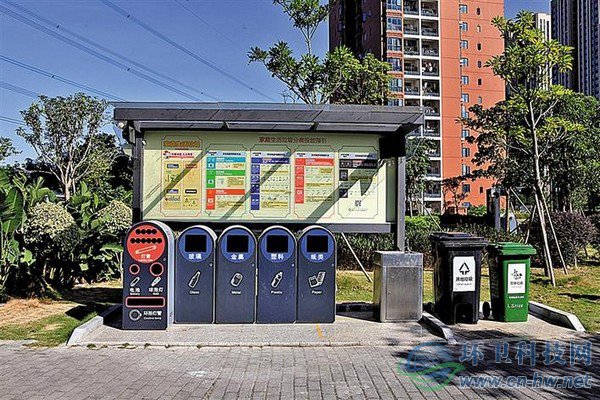 “3.0模式”分類(lèi)小區(qū)。