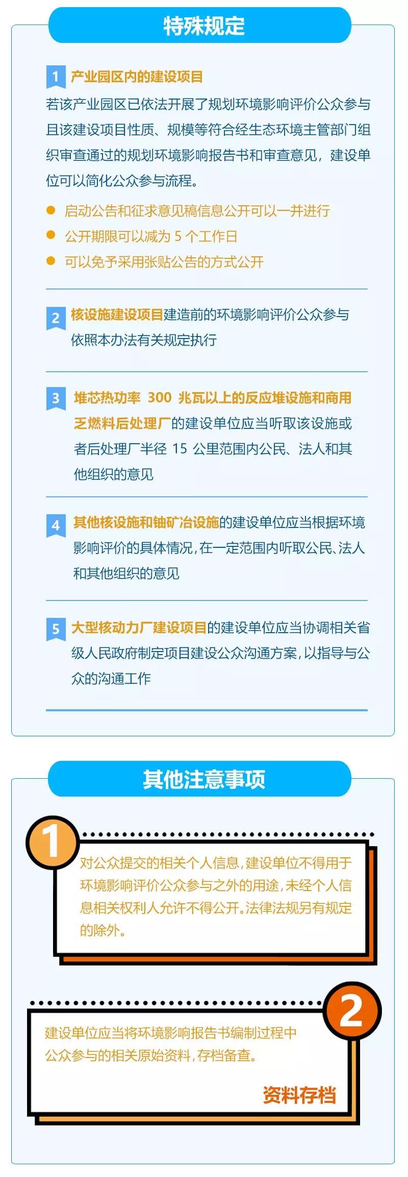 一圖帶你讀懂《環(huán)境影響評價公眾參與辦法》 一圖帶你讀懂《環(huán)境影響評價公眾參與辦法》