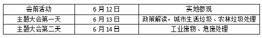 國(guó)際固體廢棄物峰會(huì)