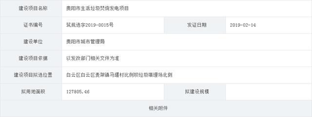 投資近10億！貴陽(yáng)將建13萬(wàn)方垃圾焚燒發(fā)電站