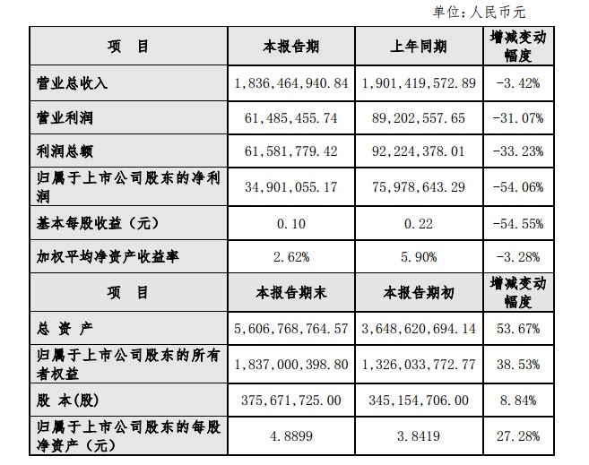 1551324422919829.jpg 1551324422919829.jpg