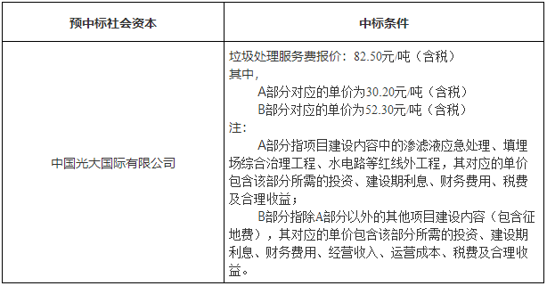 1553158119226640.png image.png